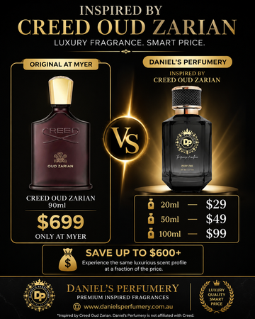 Inspired by Creed Oud Zarian: The Art of Oud, Elevated
