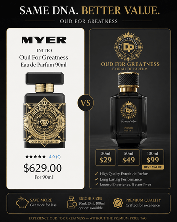 Inspired by Initio Oud for Greatness by Daniel’s Perfumery